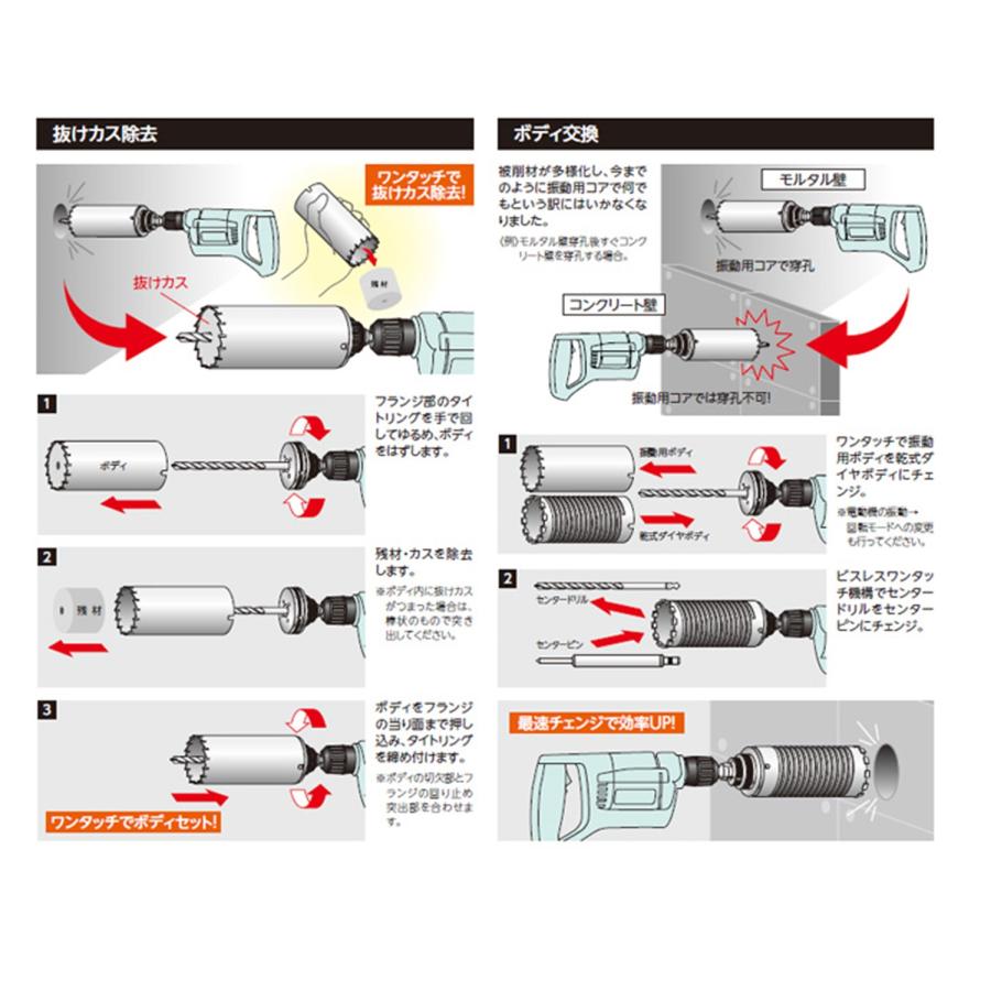 ユニカ(工具) ユニカ 多機能コアドリルUR21 エアコン工事用65mm