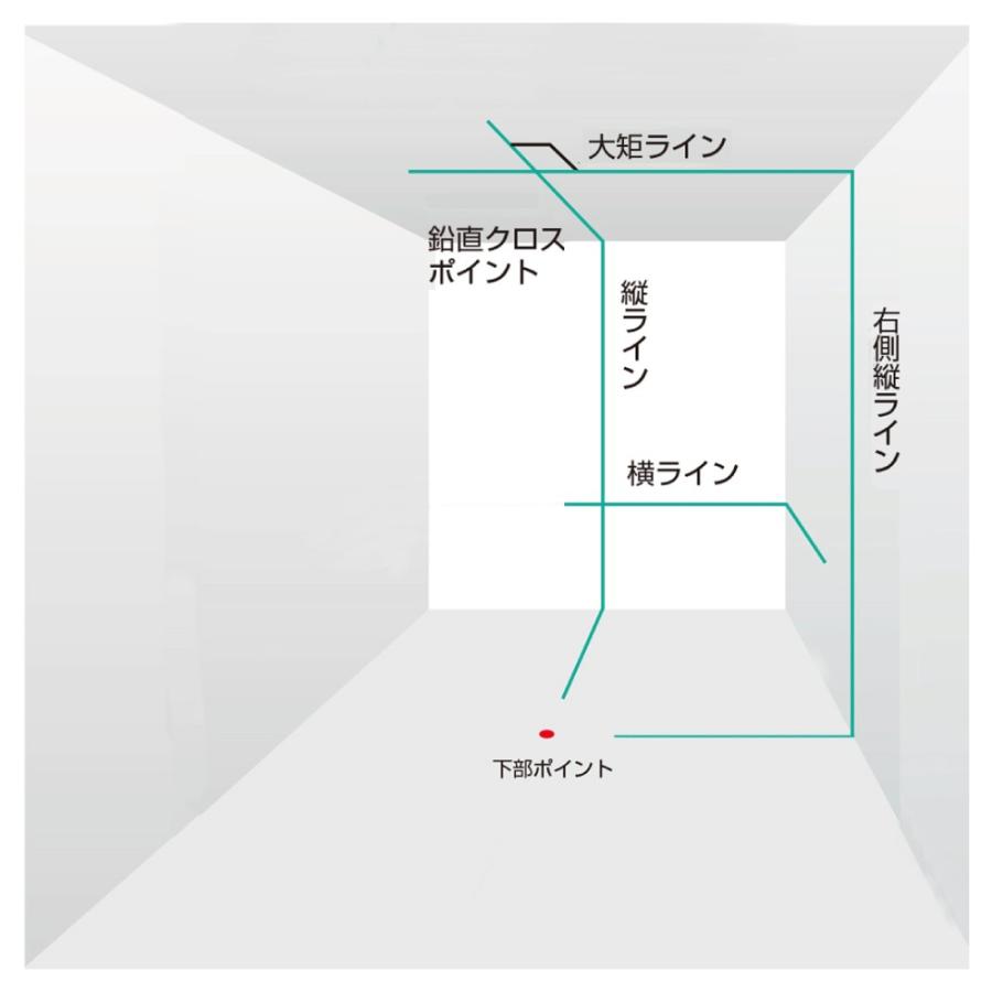 Tajima（タジマ） ブルーグリーンレーザー ゼロブルー ZERO BLUE