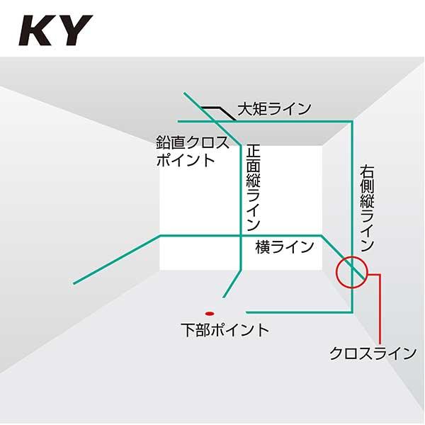 タジマ シャープグリーンレーザー ZEROGREEN-KY ZEROG2-KY 本体のみ｜togiyanet｜02