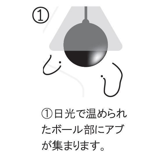 アブ　対策　捕獲　駆除　FAR夢　abuキャップ　キャンプ場　虻対策　アブキャップ　牧場　ファームエイジ　アブ駆除