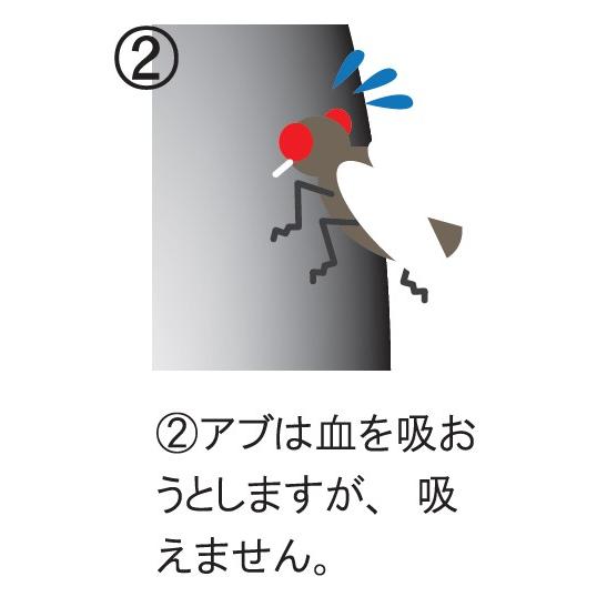 アブ 対策 捕獲 駆除 アブキャップ 虻対策 アブ駆除 キャンプ場 牧場