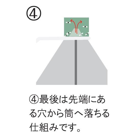 アブ 対策 捕獲 駆除 アブキャップ 虻対策 アブ駆除 キャンプ場 牧場