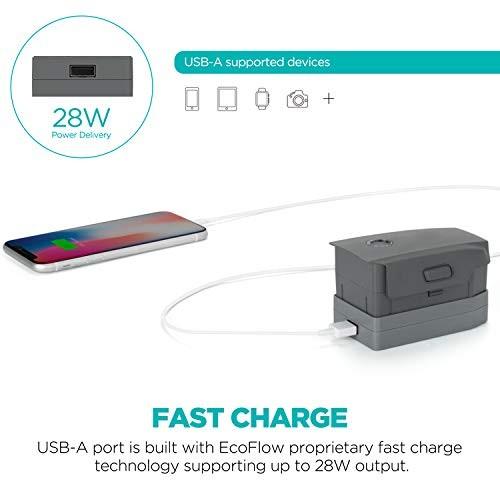 【売切特価】EcoFlow PowerFly for Mavic 2 パワーバンク Mavic2バッテリーをモバイルバッテリーに スマート送信機・Macbook Pro充電可能｜tohasen｜04