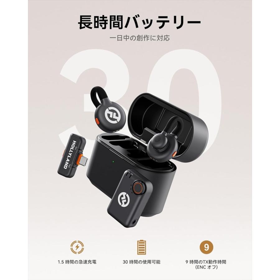 Hollyland Lark M2S Mini Combo | マイクx2， USB TYPE-C受信機