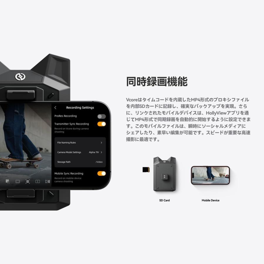 Hollyland Vcore ワイヤレス 映像伝送システム Wireless Video