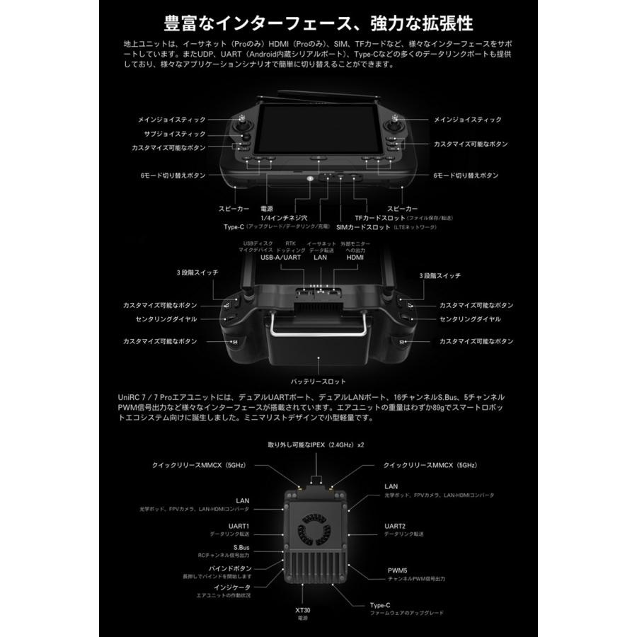 SIYI UniRC7 Pro ハンドヘルド地上ステーション スマート コントローラー、7 インチ 1080P 高輝度 LCD タッチスクリーン | 技適取得済 |  | 18