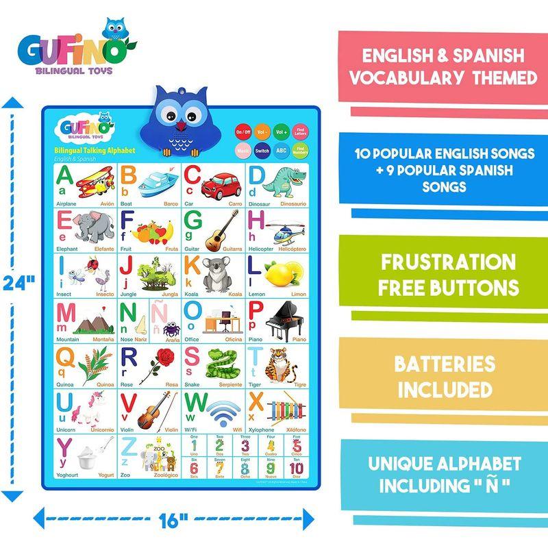 幼児向けバイリンガル トーキング アルファベットポスター 幼児向け英語 スペイン語abc学習 数字 色 歌3歳の子供のための教育玩具 最 メルカリ