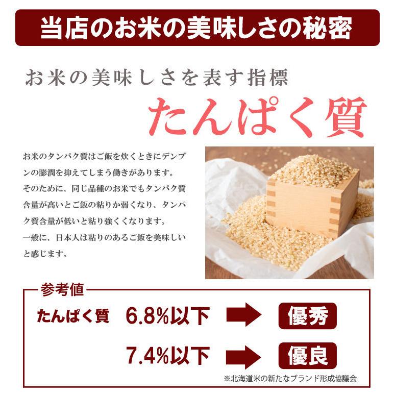 ゆめぴりか 期間限定ポイント 10倍! 玄米 送料無料 令和7年産 北海道米