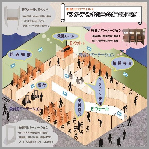 待合いパーテーション 10枚セット 段ボール製 : TOHMEI - 通販 - Yahoo 