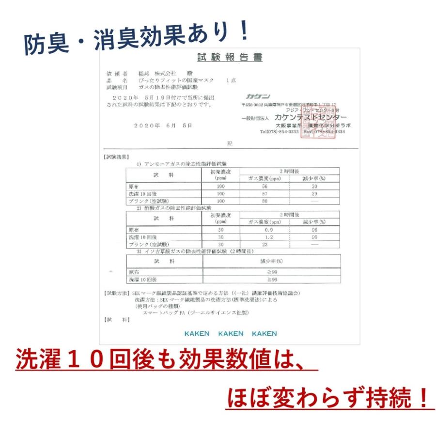 大感謝セール価格！夏マスク ２枚入り 日本製 洗える 蒸れない 抗菌 防臭消臭 UVカット 花粉対策 速乾 福井県産 ケースプレゼント 大人用｜toho-masuku｜05