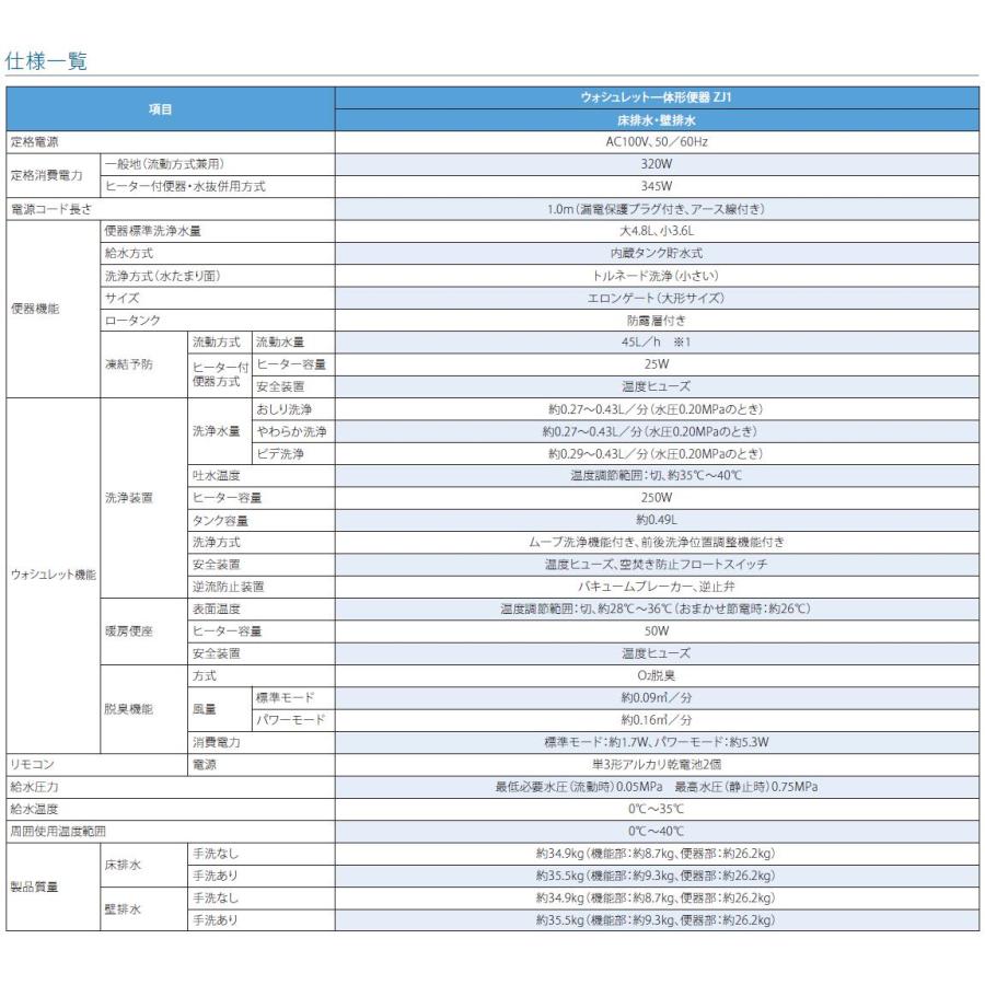 【手洗無】 TOTOリモデル CES9154Mウォシュレット 一体型便器ZR1シリーズ 床排水305〜540mm アイボリー#SC1 手洗無 　防露便器 TOTO ウォシュレット | ウォシュレット（TOTO） | 07