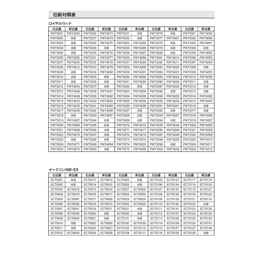 【送料無料】 東リ 床材 イークリン NW-EX ビニル床タイル 150×900厚さ3mm ECT6126 フロアタイル TOLI NO WAX 抗菌 抗ウイルス加工【ケース売】_8