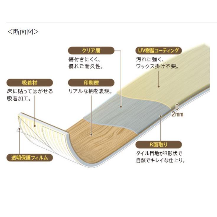 東リ住宅リフォーム用床材 FOB 150mmx900mm LAYフローリング 木目 粘着施工タイプ 床暖房対応 TOLI 簡単リフォーム床材薄型置敷きビニル床タイル｜toho-y2｜08