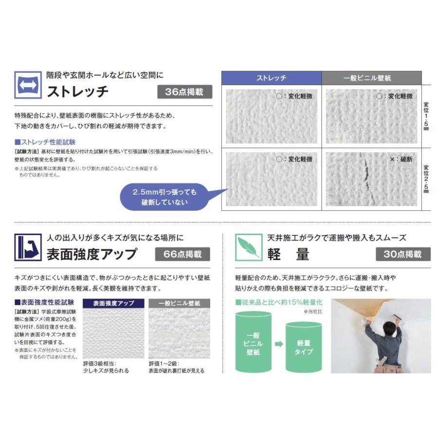 サンゲツ 国産壁紙 のりなし壁紙 サンゲツSP こだわりシリーズ