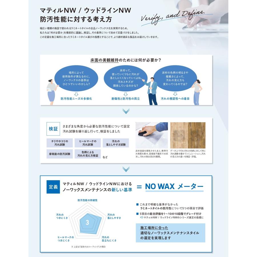 【ケース売】ウッドライン Aサイズ タジマフロアタイル 100mm×914.4mm×厚さ3.0mm WDA1404 TAJIMA Ptiles ノーワックスNOWAX 重歩行 土足対応【送料無料】_6