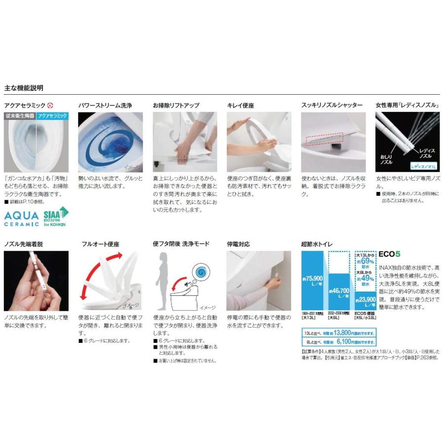 INAX LIXIL プレアスLSタイプ CL4A 床排水200mm リクシル INAX LIXIL プレアスLSタイプ CL4A 床排水200mm リクシル