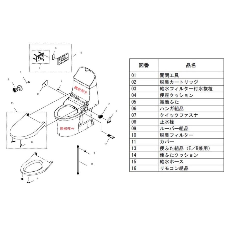 ウォシュレット（TOTO） 【受注再開、納期順番待ち】【手洗付】 床排水