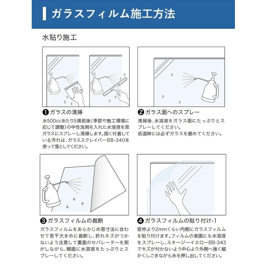 ガラスフィルム サンゲツ 透明 96cm巾 透明飛散防止 カインド 90 GF1452 窓ガラス UVカット 防虫 ハードコート｜toho-y｜07