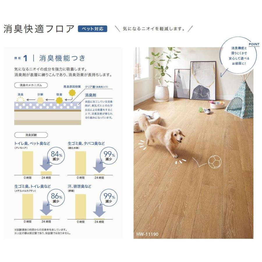 サンゲツ クッションフロア 2.3mm厚フロア2色 182cm巾 滑り サンゲツ クッションフロア 2.3mm厚フロア2色 182cm巾 滑り