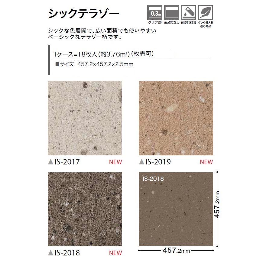 サンゲツ（SANGETSU） 【ケース売】ストーン床材 石目 シックテラゾー