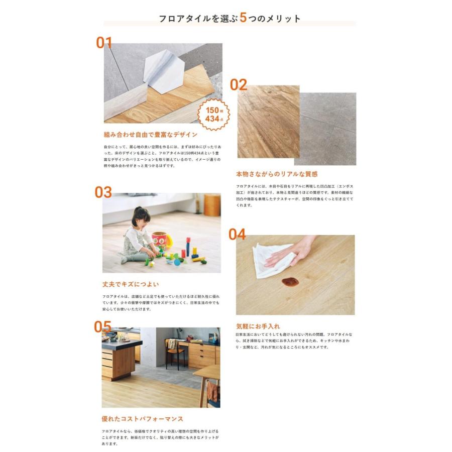 サンゲツ 【セット売】ストーン床材 石目 エイジドストーン