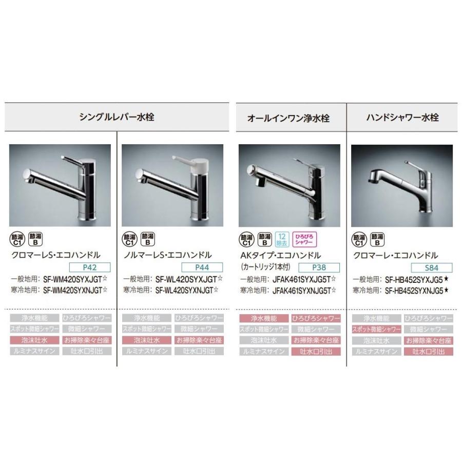 シエラ 壁付I型 開き扉プラン 間口195cm奥行60cm グループ2 シエラ 壁付I型 開き扉プラン 間口195cm奥行60cm グループ2