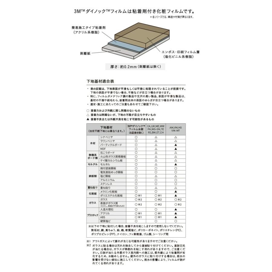 人気ショップ人気ショップメタル１７色 カッティングシート ダイノック