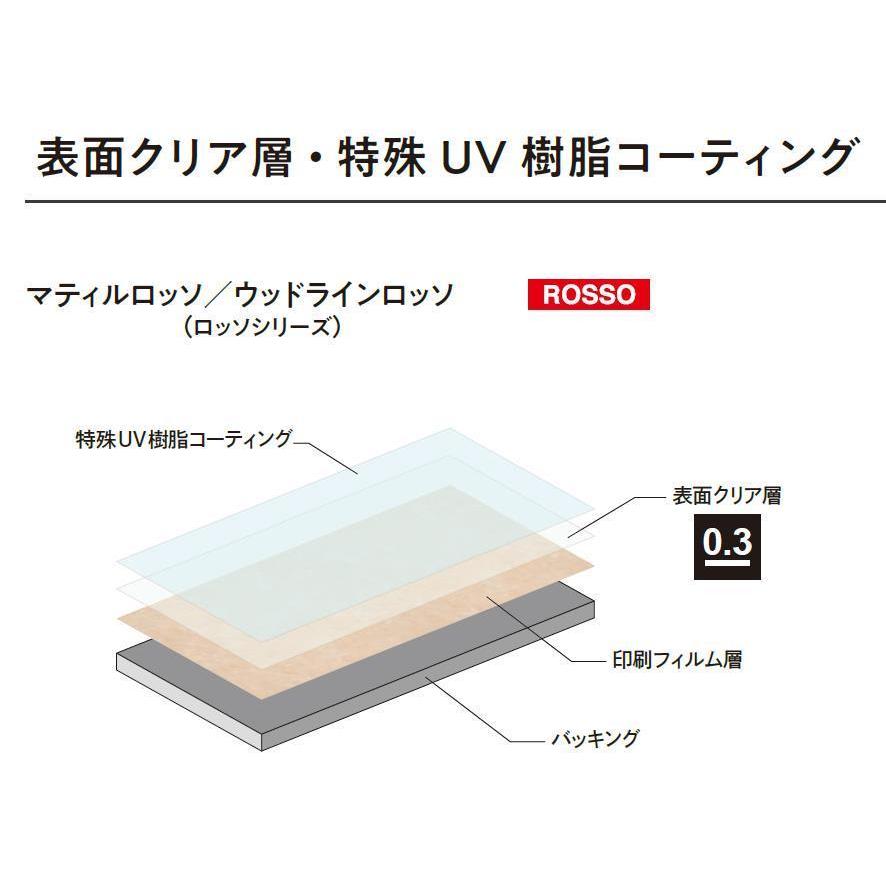 マジョリカタイル　DANTO ロータス 楽天市場】vol.2【1枚からのバラ売り】ラスティカデザイン