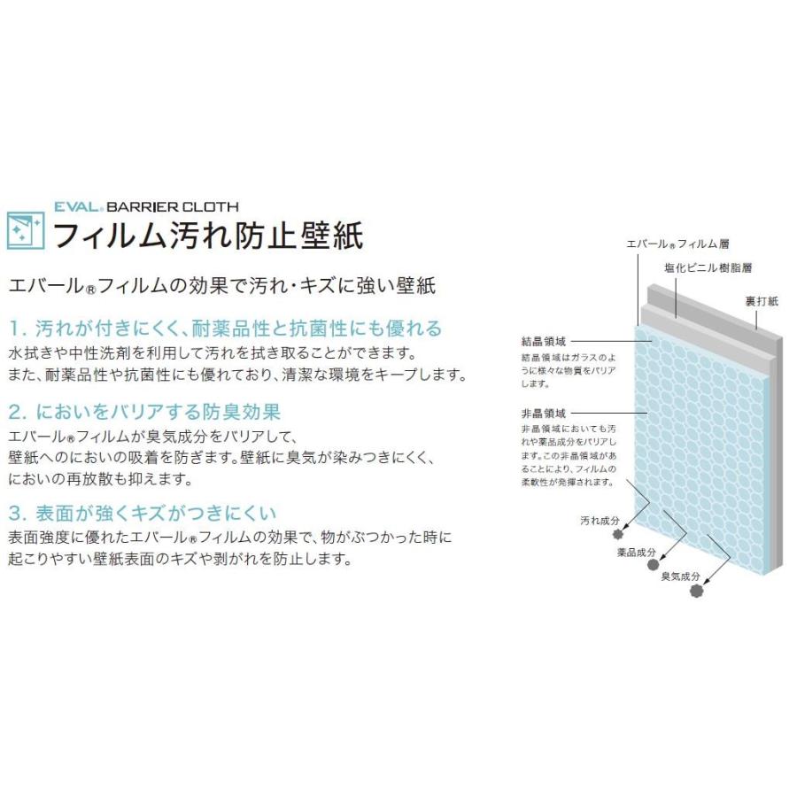 サンゲツ のりなし壁紙 マテリアル 不燃 防カビ 抗菌 表面強化