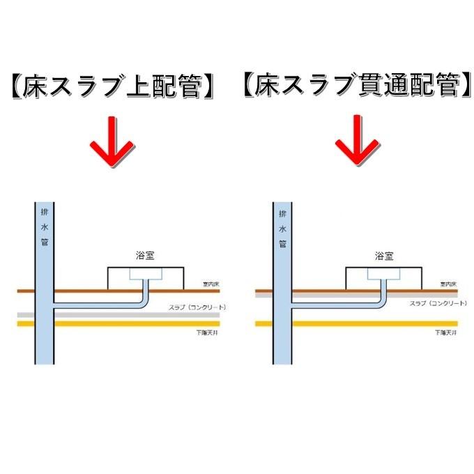 TOTO 【受注再開、納期順番待ち】TOTOシャワールームJSV0808Tセット