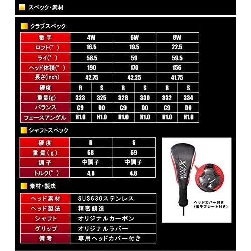 赤字処分品【新品未使用　３本セット】フェアウェイウッド　硬さ：Ｓ 赤字処分品【新品未使用 3本セット】フェアウェイウッド 硬さ