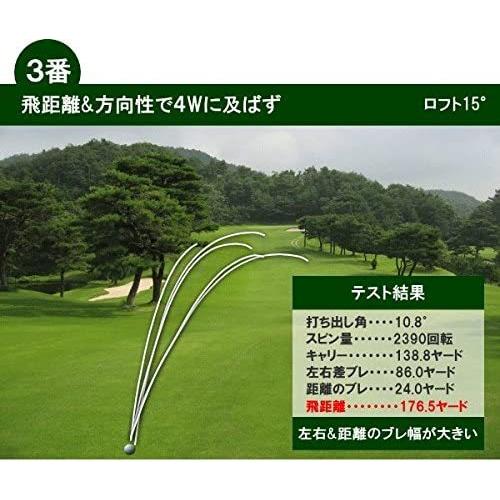 3本セット アルファゼノン AFX Alpha Xenon AFX フェアウェイウッド 偶数番手 4W 6W 8W 硬度S 非公認 SLEルール不適合 右利き カーボンシャフト　東邦ゴルフ_7