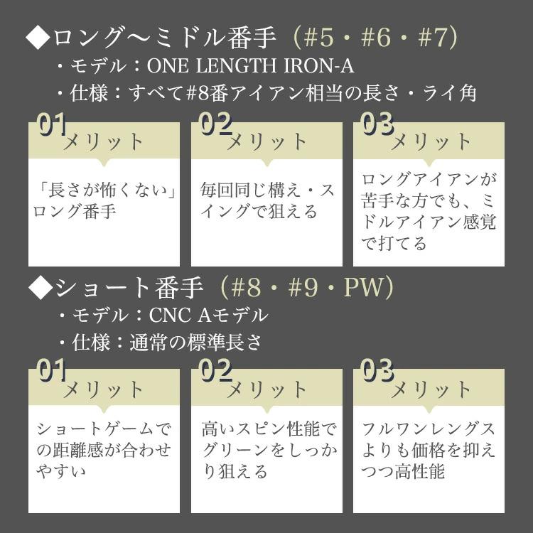 ハイブリッド ワンレングス アイアン  5番 6番 7番 ＋ CNC A 8番 9番 PW 6本セット ピッチングウェッジ NS製シャフトの画像