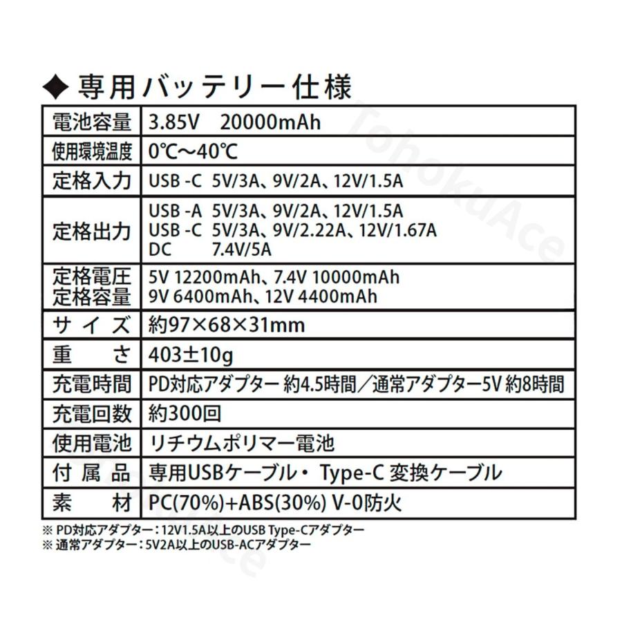 ワークマン ペルチェベスト プロ PRO 冷暖房服 2026年最新モデル