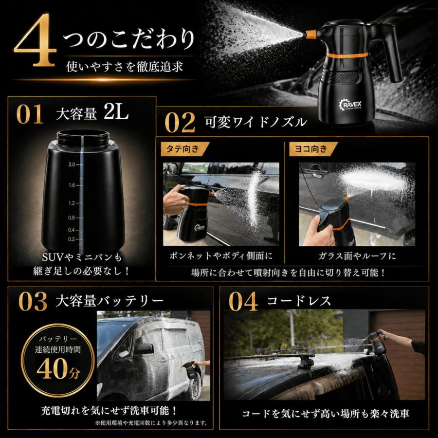 RAVEX 電動 フォームガン 洗車用 2L 泡洗車 充電式 軽量 濃密泡