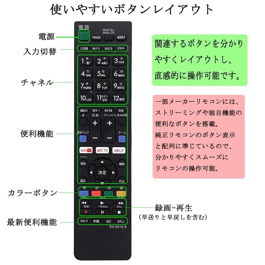 テレビリモコン ソニー SONY ブラビア BRAVIA テレビ リモコン 故障 買い替え 交換 汎用 互換 替えリモコン 設定不要 rm RMF TVリモコン リモコンカバー|tohoo|02