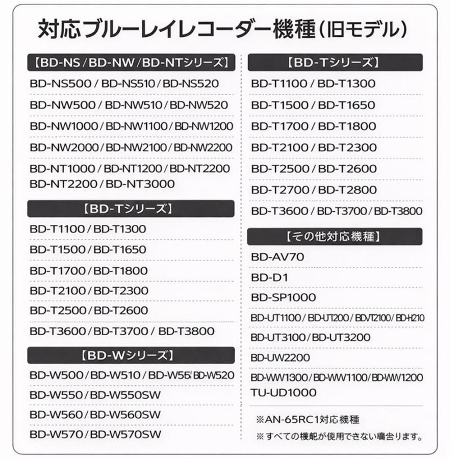 AQUOS ブルーレイレコーダーリモコン for シャープ AN-65RC1 SHARP