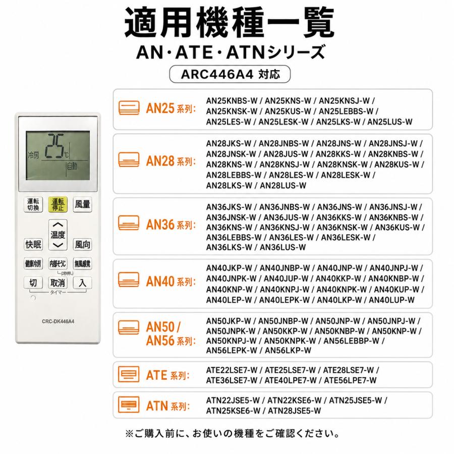 ダイキン（DAIKIN） エアコン リモコン ARC446A4 互換リモコン 新