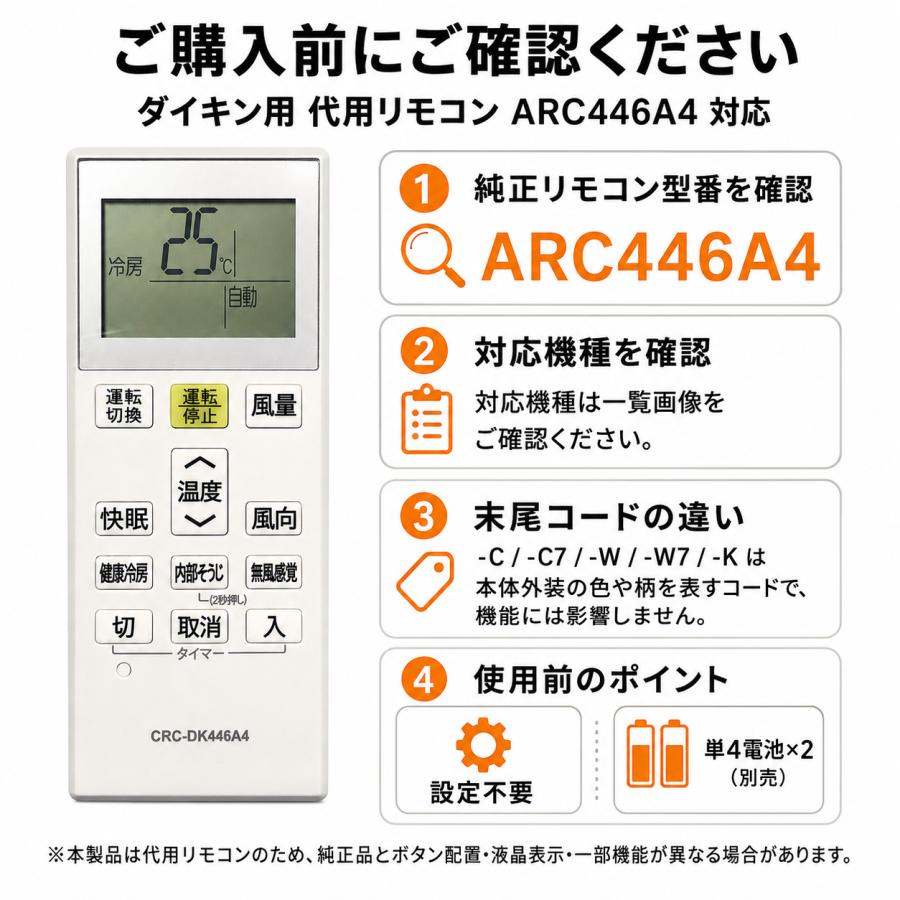 ダイキン（DAIKIN） エアコン リモコン ARC446A4 互換リモコン 新