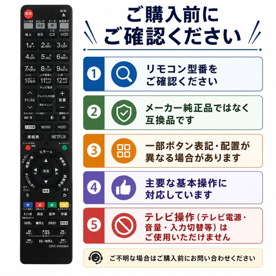 Panasonic（パナソニック） DIGA リモコン ブルーレイレコーダー用