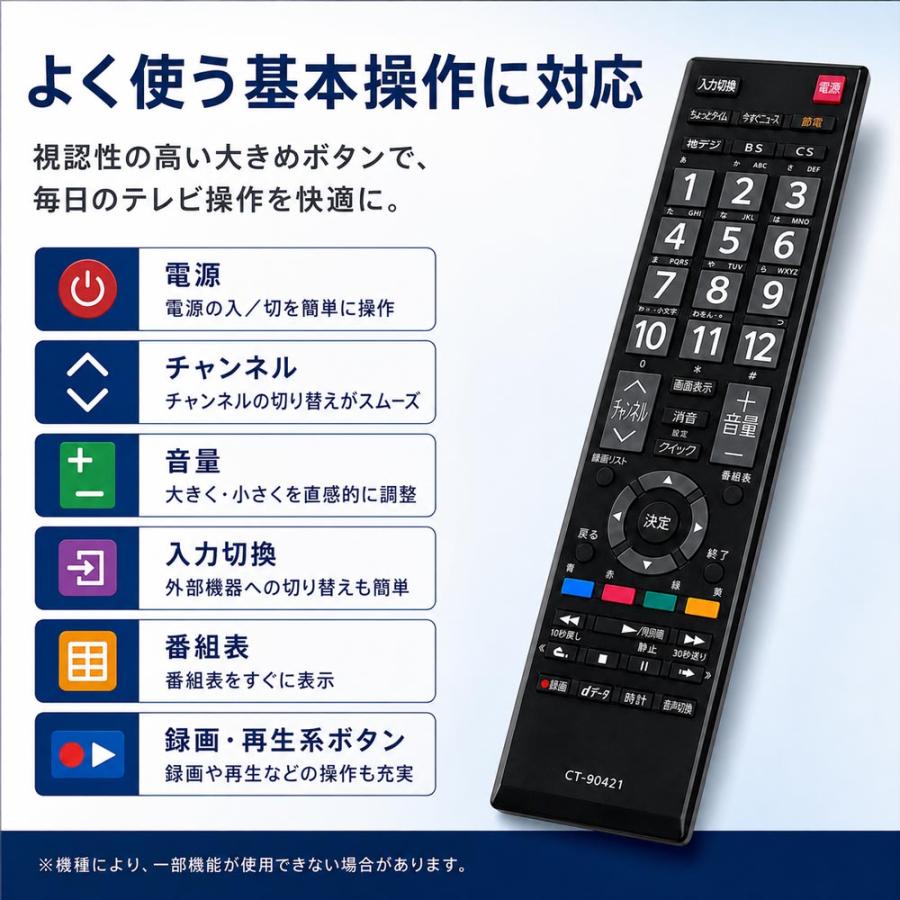 液晶テレビ 本体 リモコン・ケーブル付き REGZA（レグザ） CT-90421代用テレビリモコン 互換 東芝液晶テレビ for
