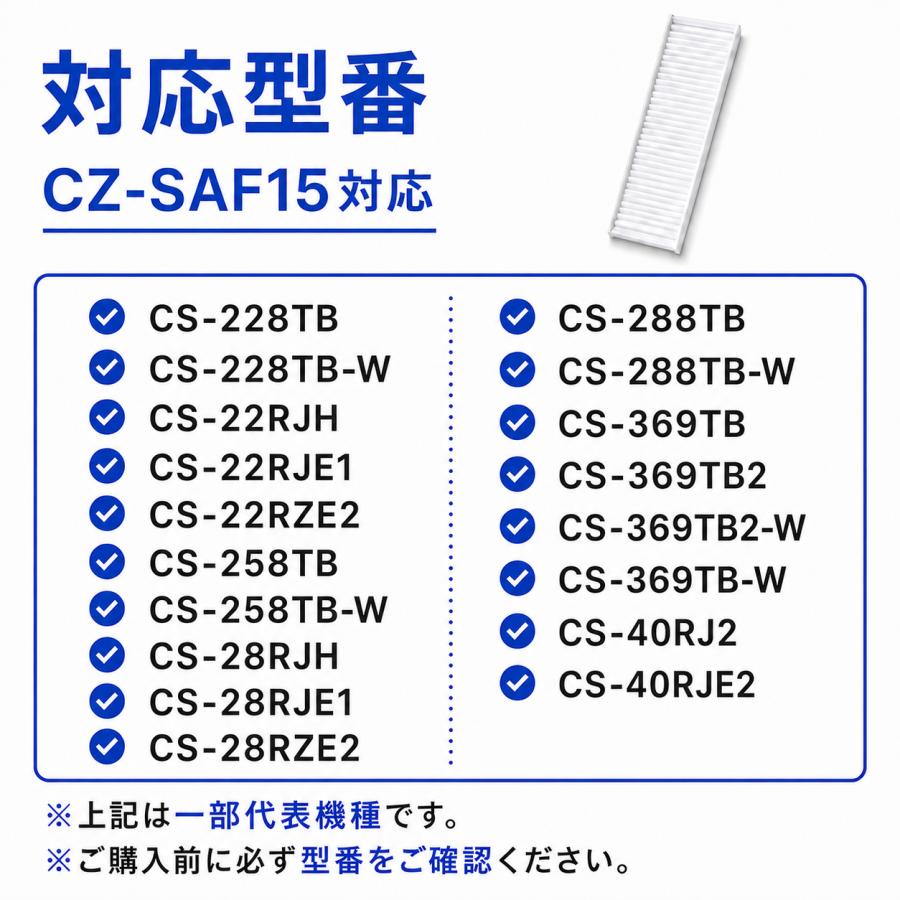 Panasonic（パナソニック） CZ-SAF15対応 エアコンフィルター 2枚