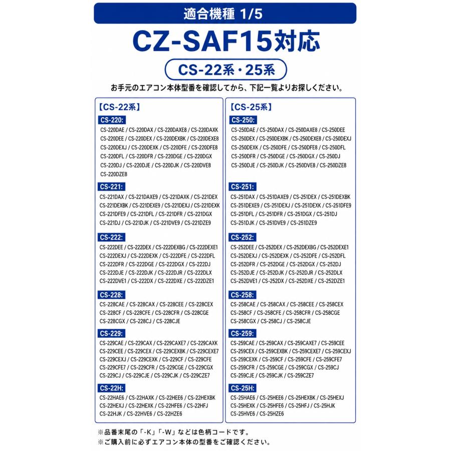 Panasonic（パナソニック） CZ-SAF15対応 エアコンフィルター 2枚