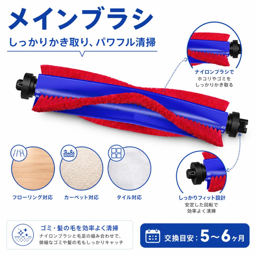 Dyson（ダイソン） Dyson Spot+ Scrub AI 対応 交換用パーツ 12点