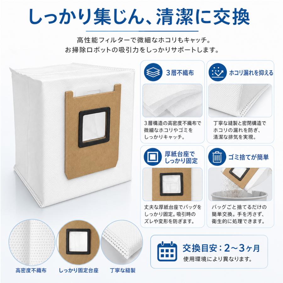 Eufy（Anker） 12個 Eufy 交換用ダストバッグ Omni C28 E25 3-in-1 E20