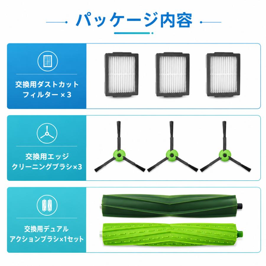 ルンバ e5 / i7 i7+ i5 i5+ i3 i3+ i2 j7 j7+ 対応 交換用消耗品セット