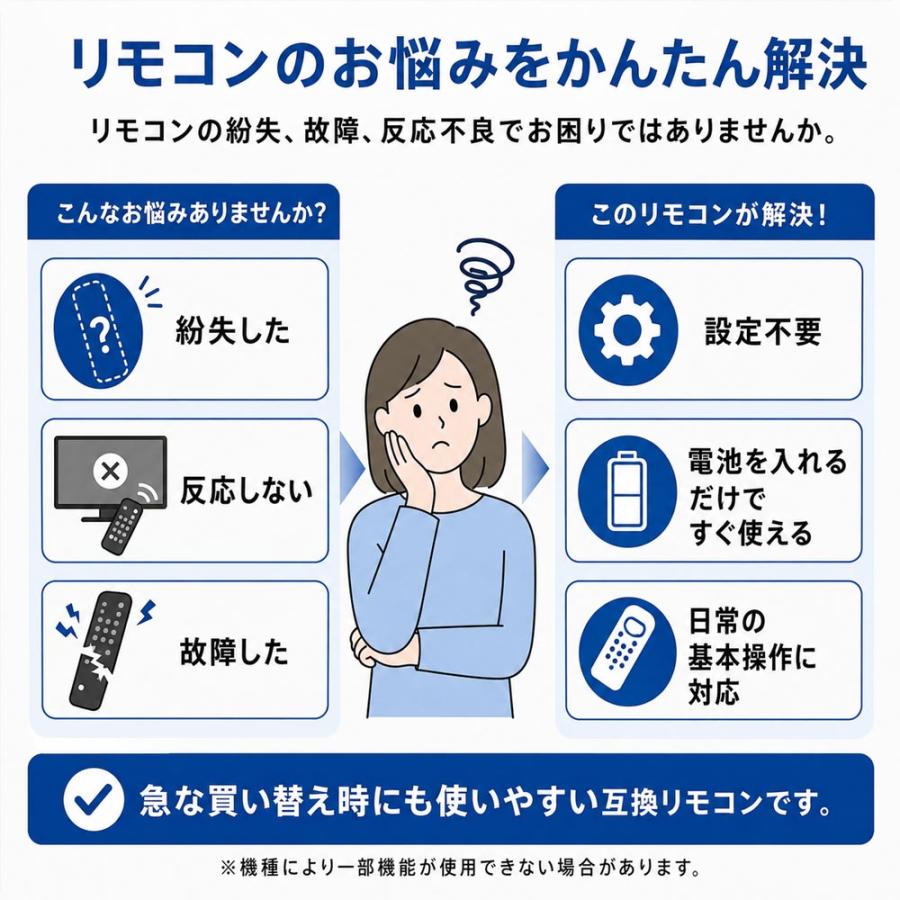 ハイセンス（HISENSE） Hisenseテレビ EN3Z39H代用リモコン設定不要で