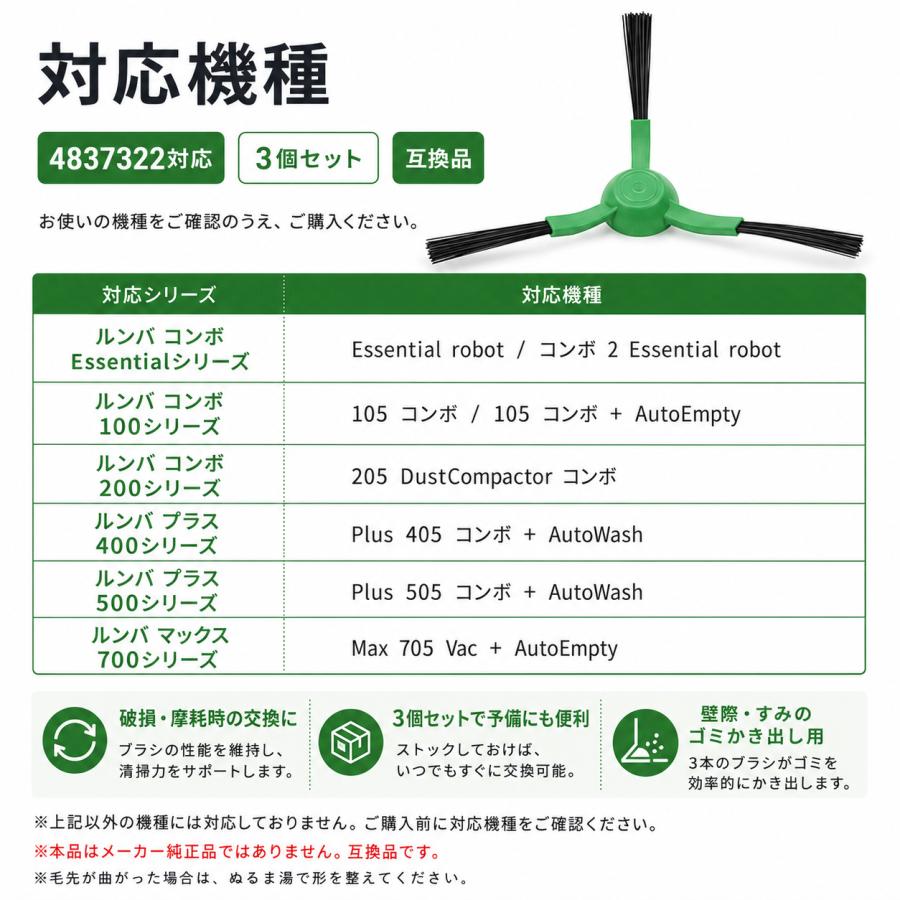 ルンバ コンボ Essential robot / 2 /105 /205 405 505 Combo 705 Vac