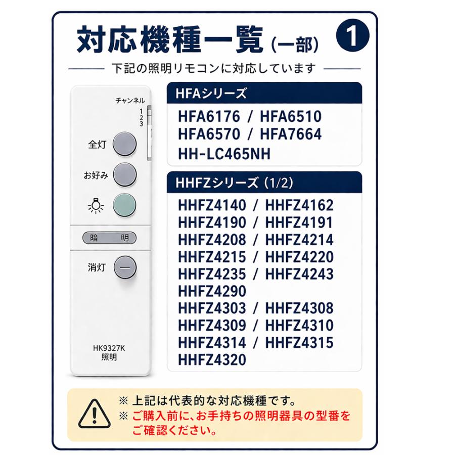 Panasonic（パナソニック） シーリングライト リモコン HK9327K 互換