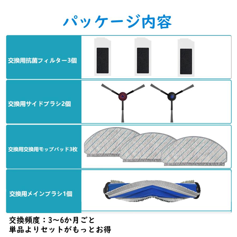 DEEBOT エコバックス N20 Pro PLUS / 対応 交換用アクセサリーセット